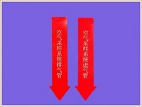 进排气管标签